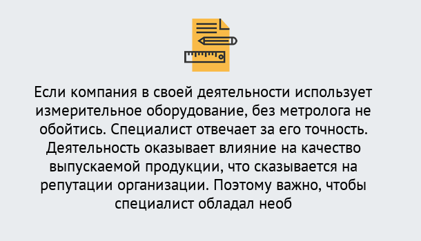 Почему нужно обратиться к нам? Геленджик Повышение квалификации по метрологическому контролю: дистанционное обучение