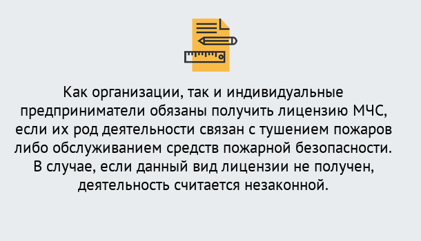 Почему нужно обратиться к нам? Геленджик Лицензия МЧС в Геленджик