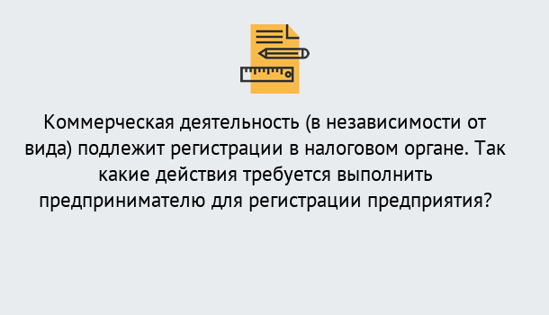 Почему нужно обратиться к нам? Геленджик Регистрация предприятий в Геленджик