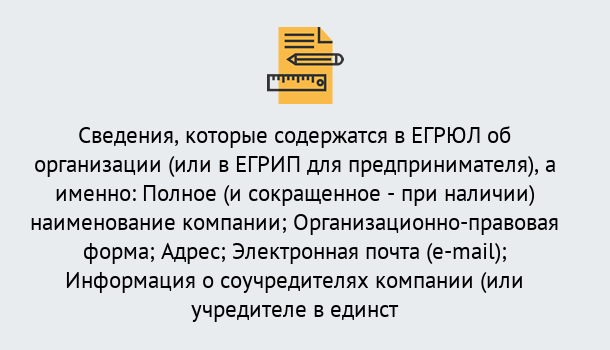 Почему нужно обратиться к нам? Геленджик Внесение изменений в ЕГРЮЛ 2019 в Геленджик